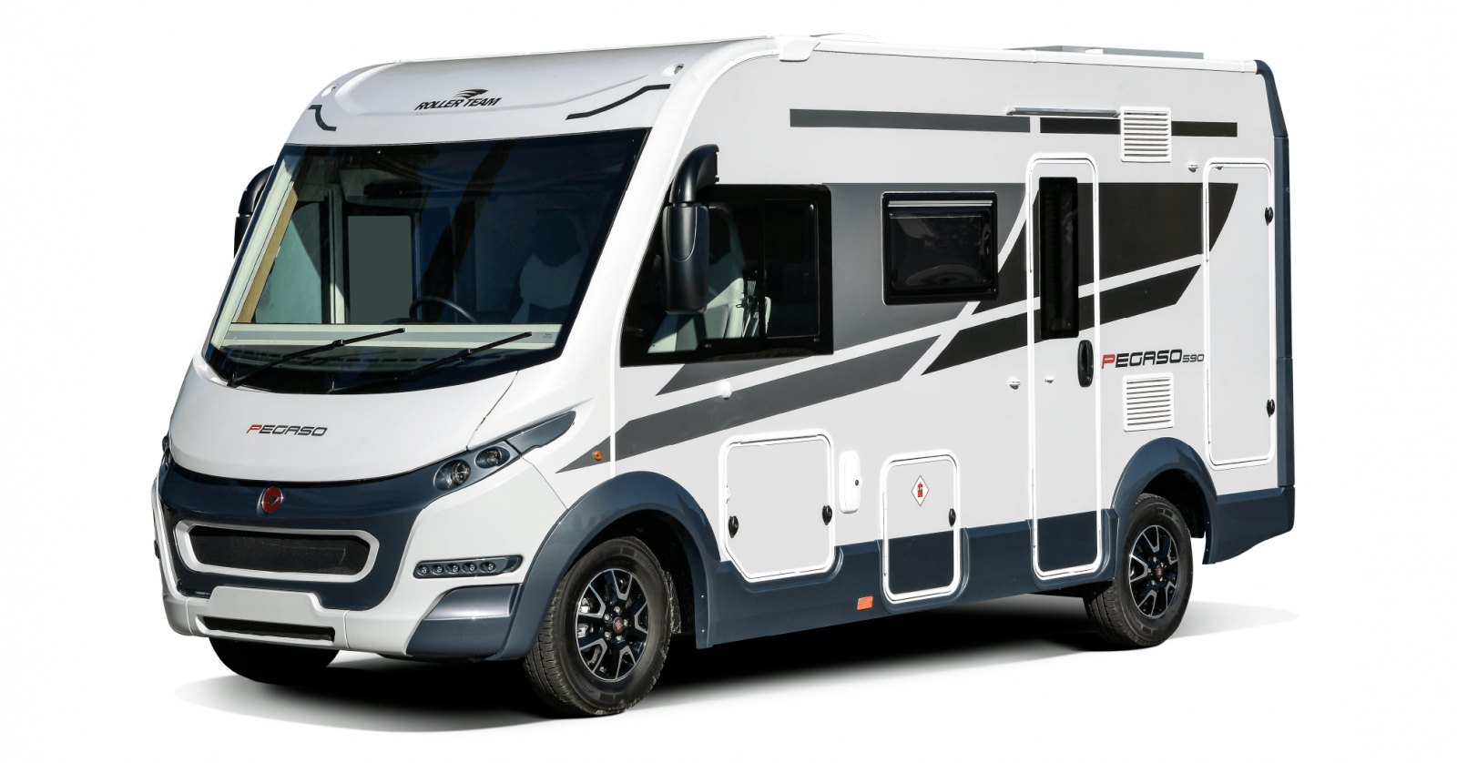 what-is-the-difference-classes-of-campervans-tottington-motor-company